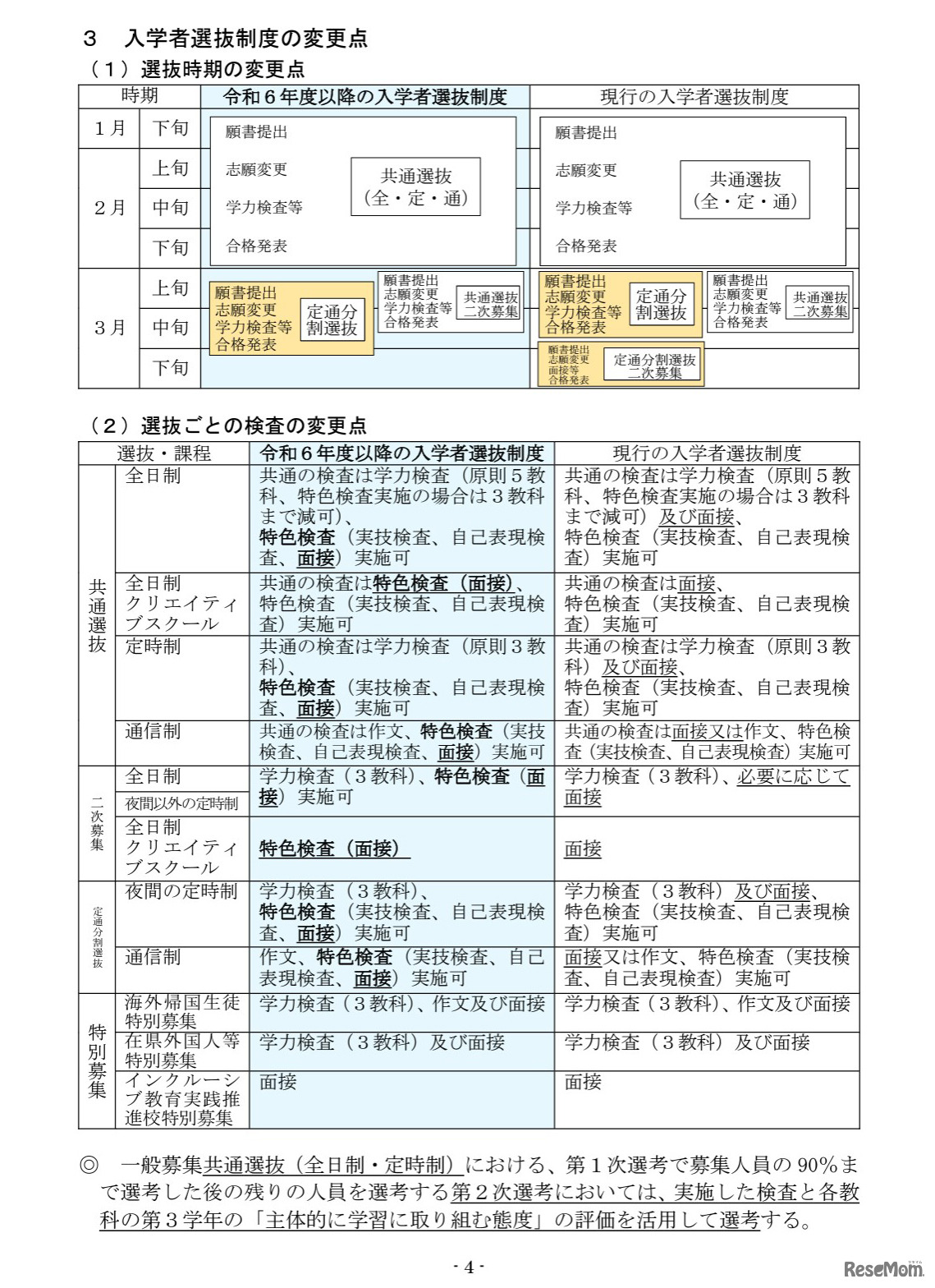 神奈川県公立高等学校入学者選抜制度改善方針について （令和4年4月 神奈川県教育委員会発表資料より抜粋）