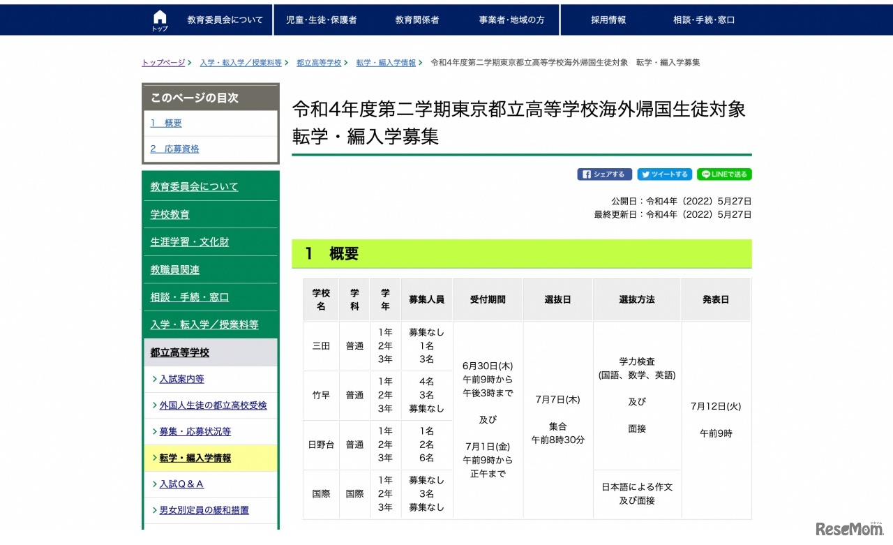 令和4年度第二学期東京都立高等学校海外帰国生徒対象　転学・編入学募集