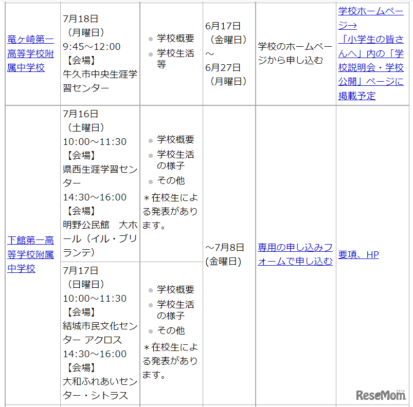 2022年度（令和4年度）茨城県立中学校および茨城県立中等教育学校の学校説明会等予定一覧