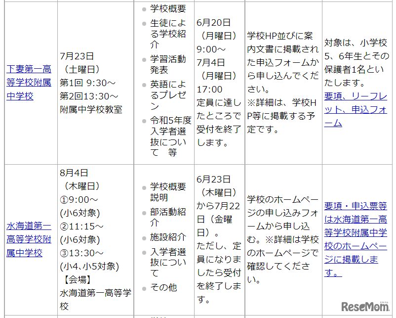 2022年度（令和4年度）茨城県立中学校および茨城県立中等教育学校の学校説明会等予定一覧