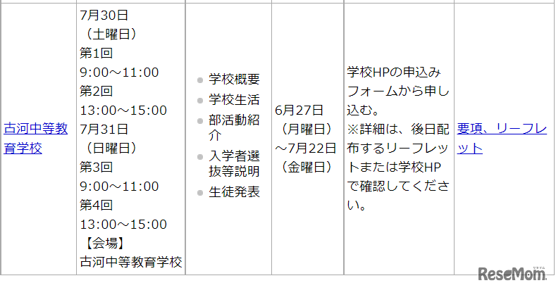 2022年度（令和4年度）茨城県立中学校および茨城県立中等教育学校の学校説明会等予定一覧