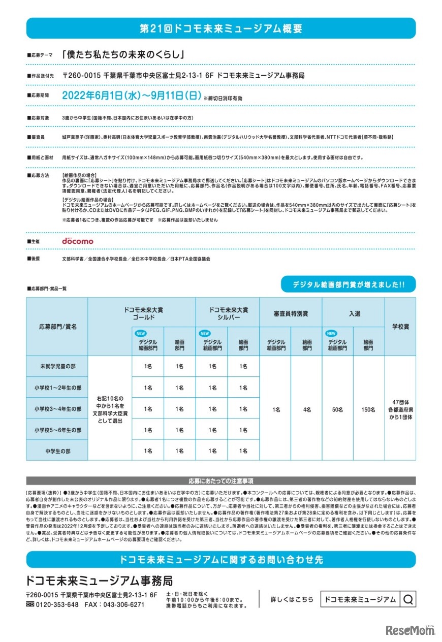 第21回 ドコモ未来ミュージアム 概要