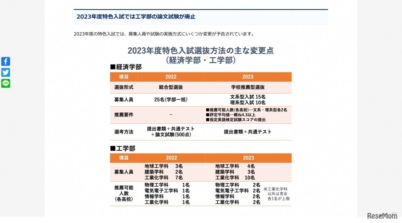 2023年度 特色入試選抜方法のおもな変更点（経済学部・工学部）