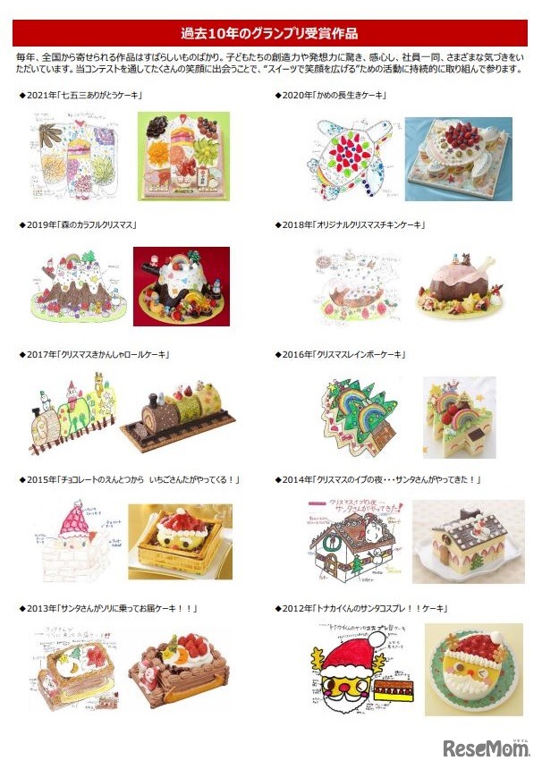 過去10年のグランプリ受賞作品