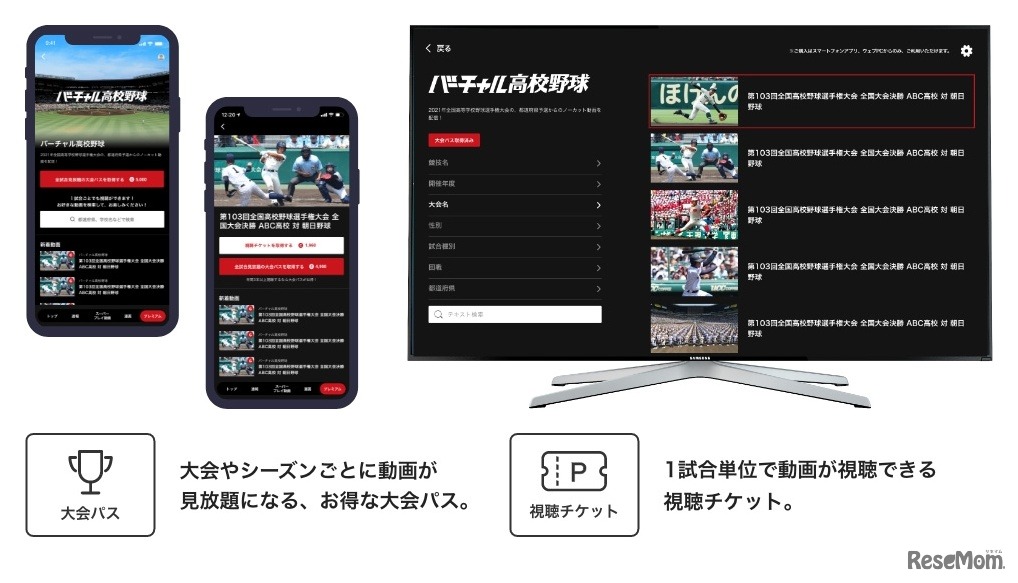 バーチャル高校野球について