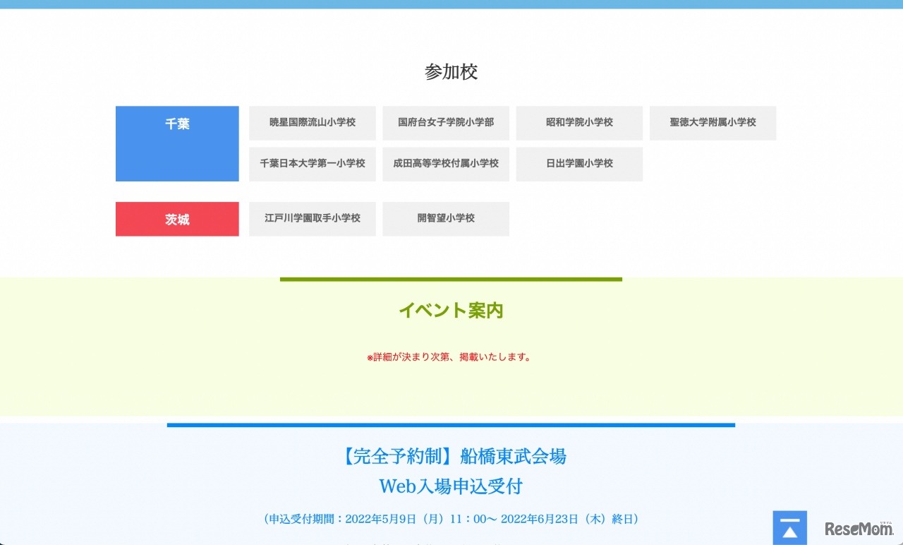 参加校