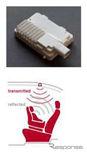 乗用車用子ども置き去り検知センサー LiDAS（ライダス）