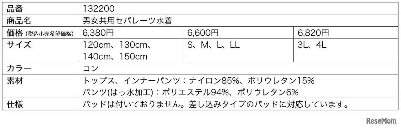 男女共用セパレーツ水着