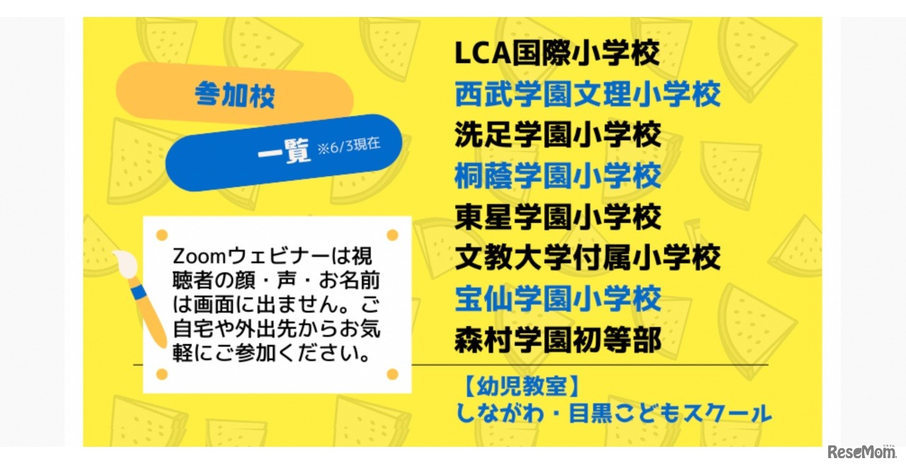 参加校一覧（6月3日現在）