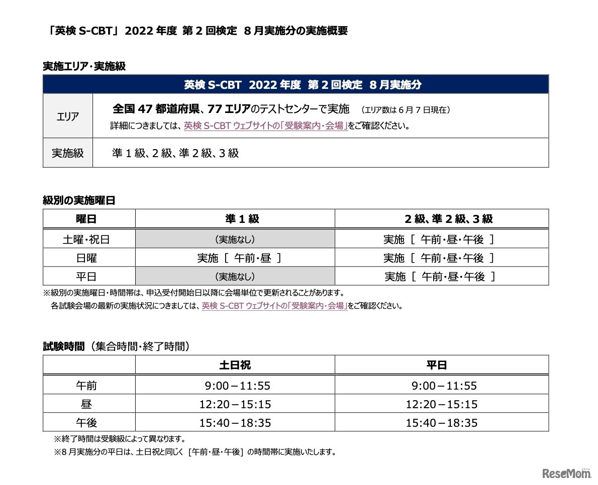 「英検S-CBT」8月実施分の実施概要