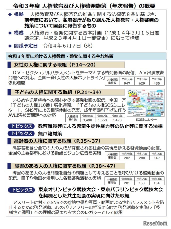 令和3年度人権教育および人権啓発施策の概要