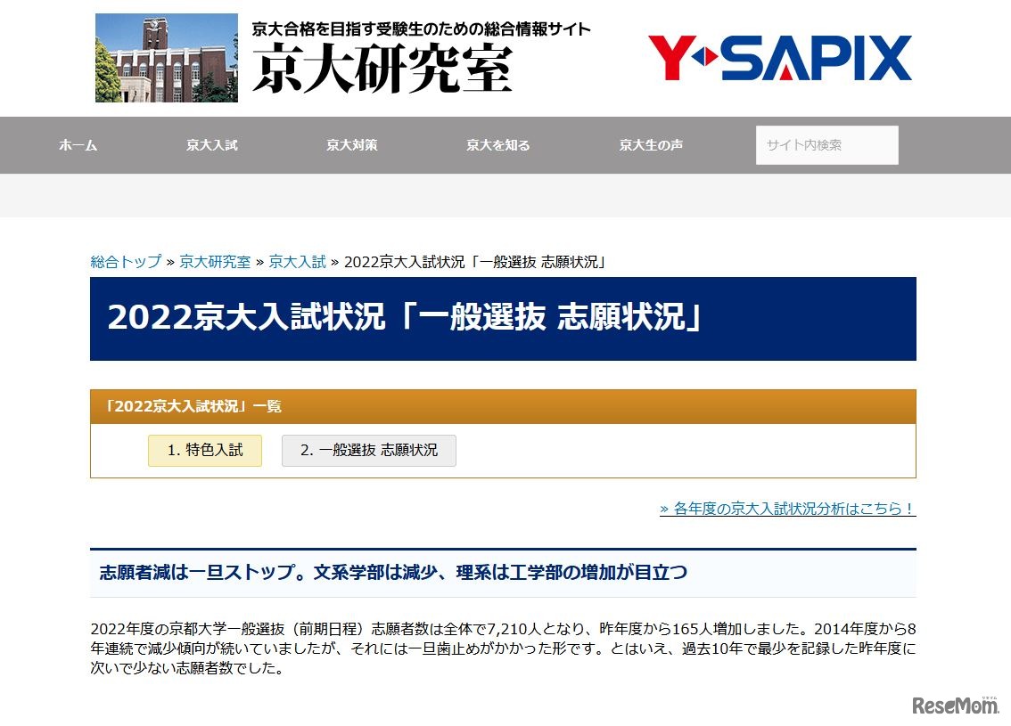 2022京大入試状況「一般選抜 志願状況」