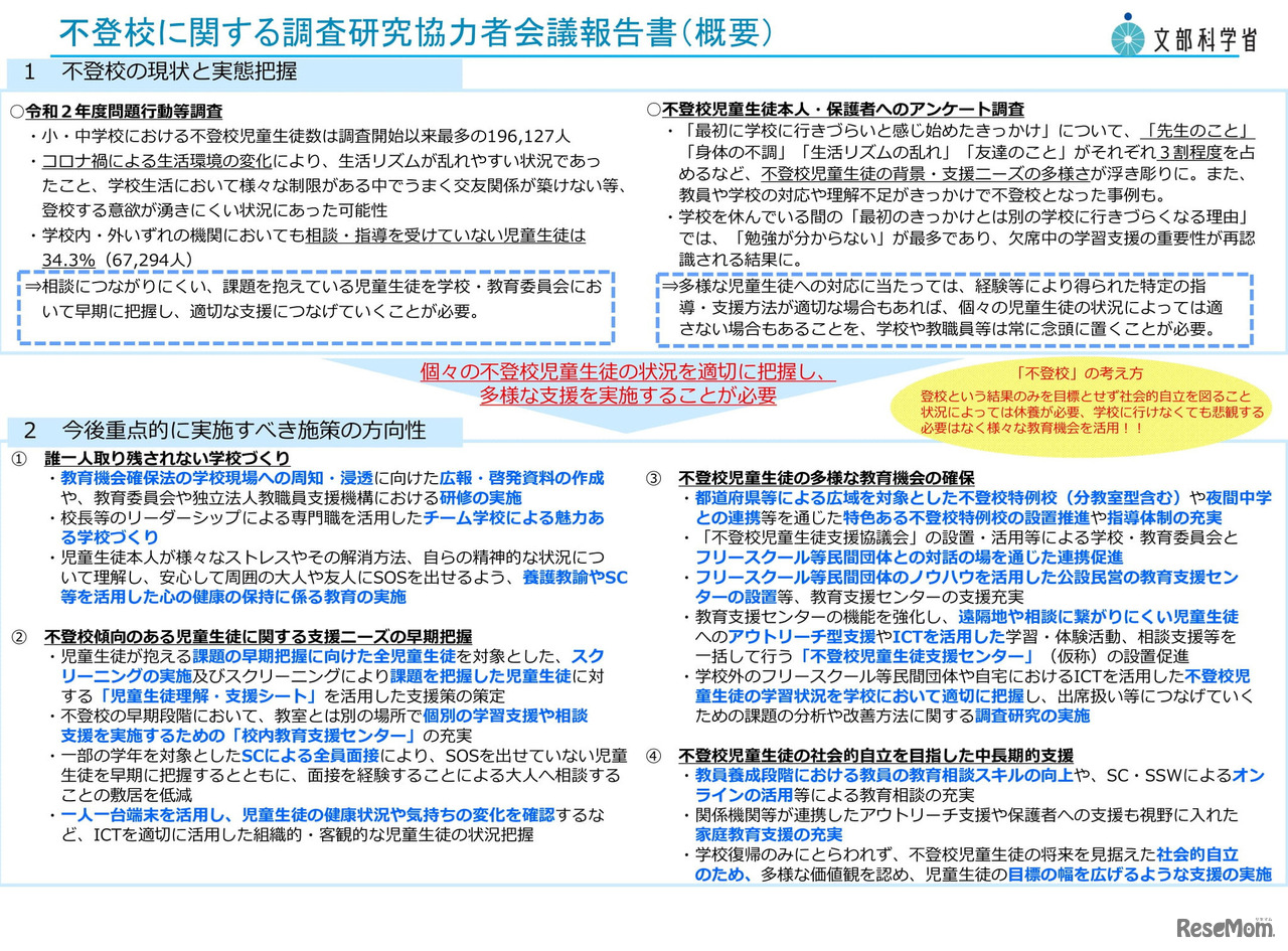 不登校に関する調査研究協力者会議報告書（概要）
