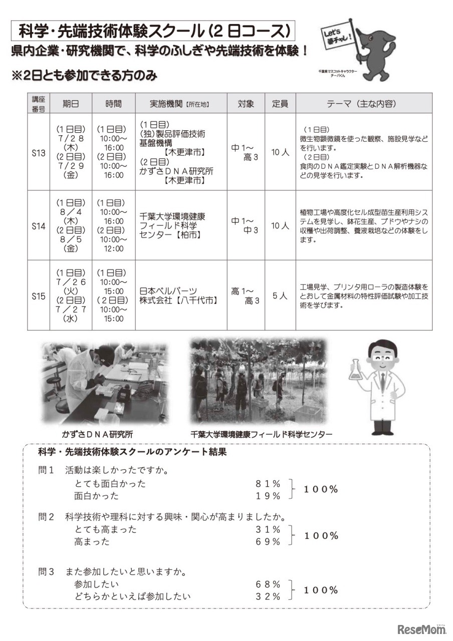 科学・先端技術体験スクール（2日コース）講座一覧【中高生対象】