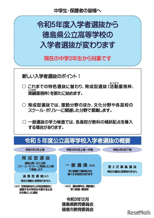 令和5年度徳島県公立高等学校入学者選抜のリーフレット