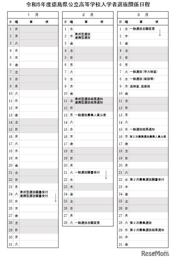 令和5年度徳島県公立高等学校入学者選抜関係日程
