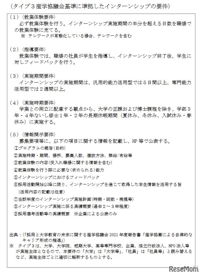 産学協議会基準に準拠したインターンシップの要件