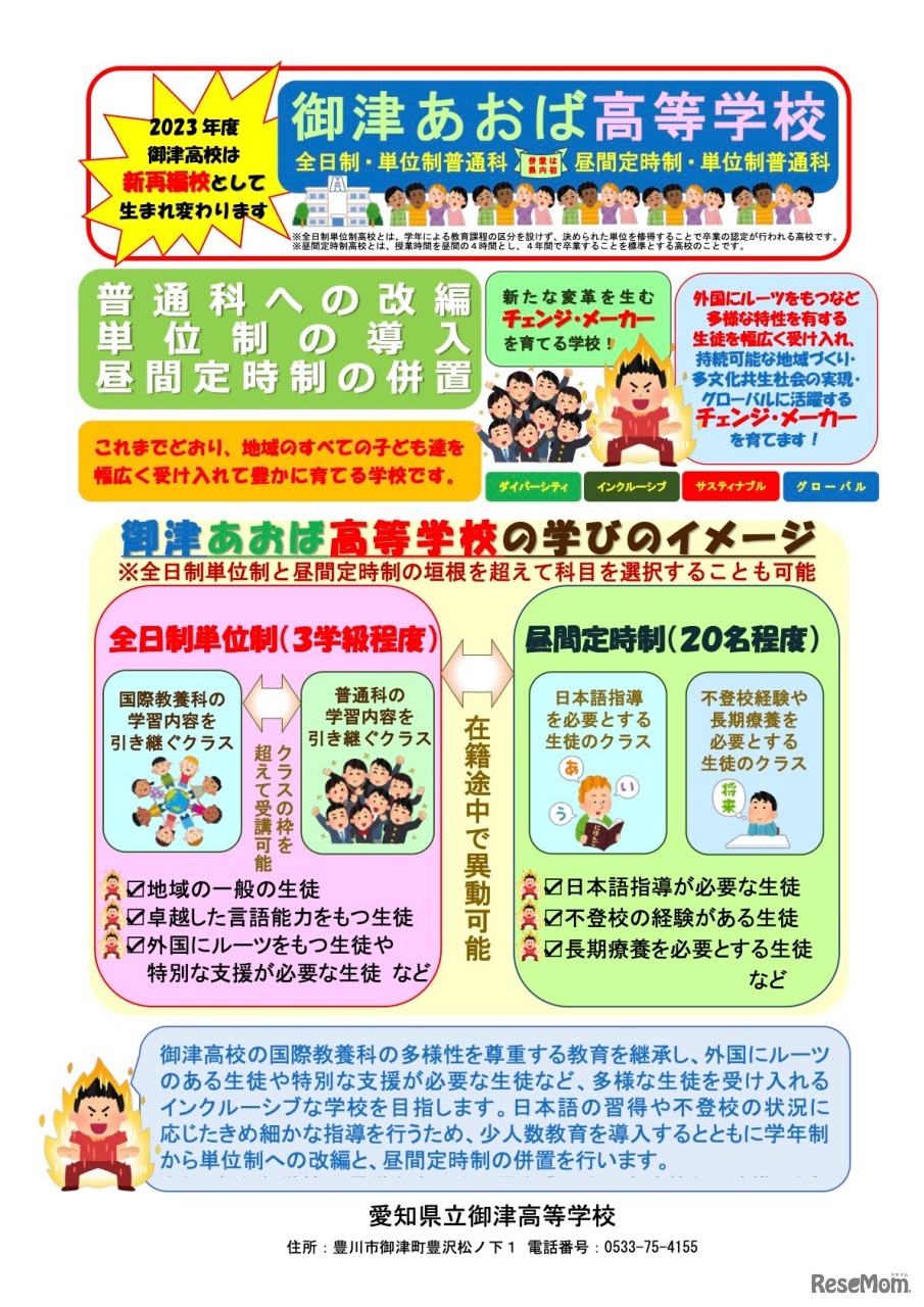 県立御津あおば高等学校