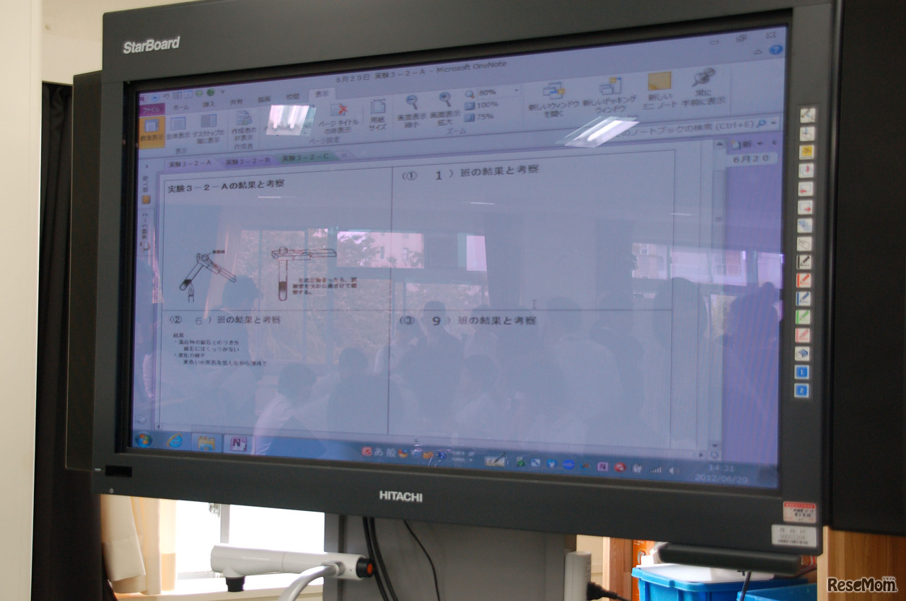 各班の入力した画面を電子黒板で提示して発表する
