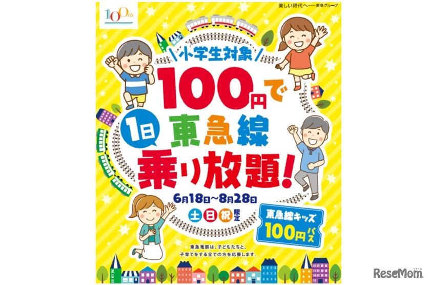 東急線キッズ100円パス