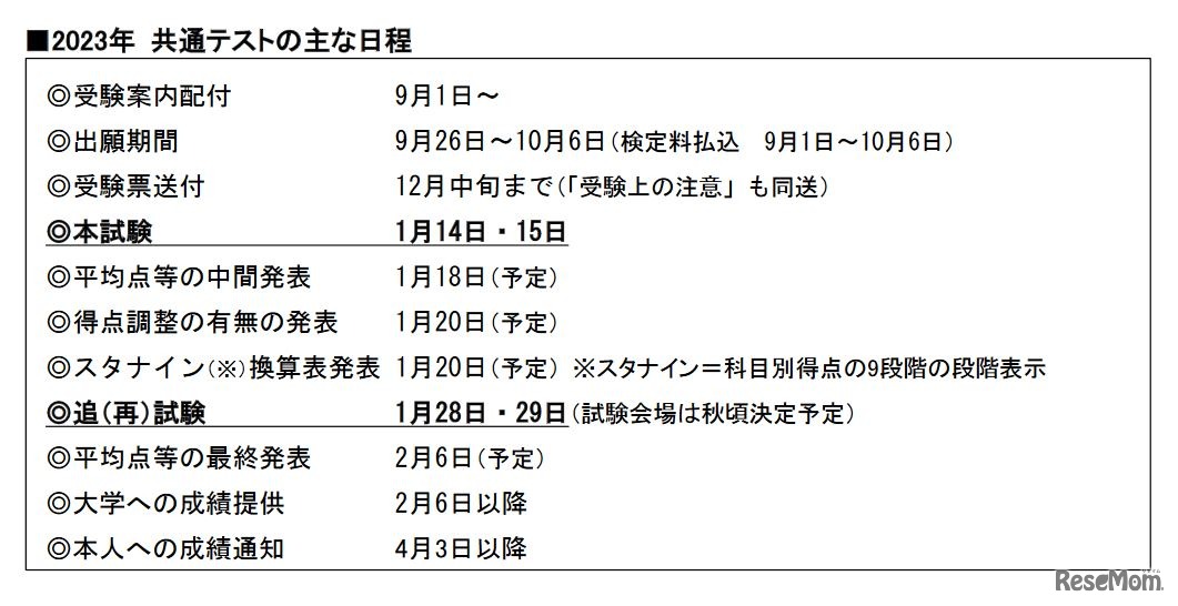 2023年共通テストのおもな日程　(c) 2022 旺文社 教育情報センター