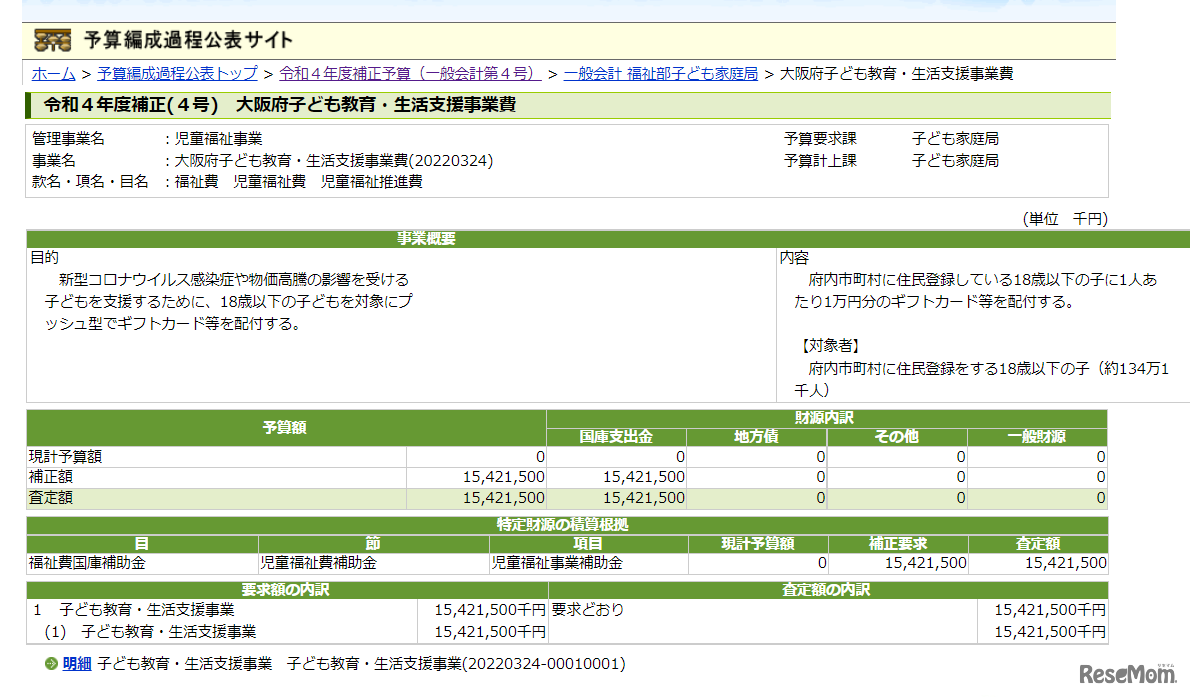 令和4年度補正（4号）大阪府子ども教育・生活支援事業費