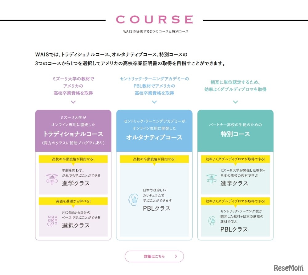WAISの提供する2つのコースと特別コース