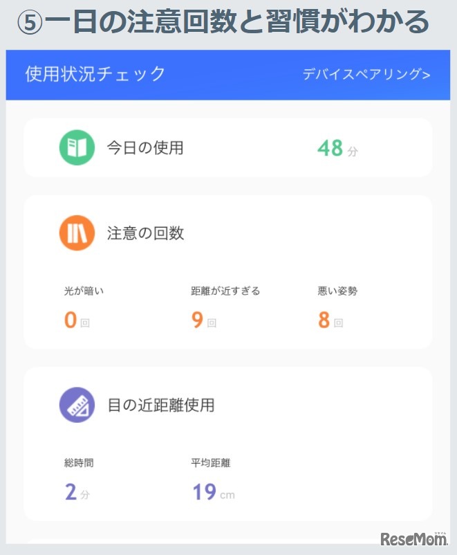 親が付きっきりにならなくても、1日の注意回数がアプリで一目瞭然
