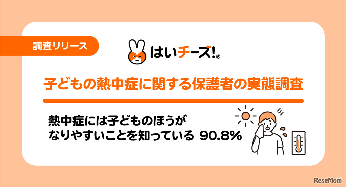 「子どもの熱中症に関する保護者の実態調査」