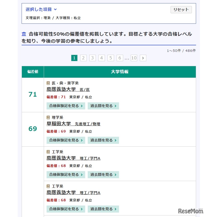 私立理系大学の偏差値一覧（ランキング・一部）