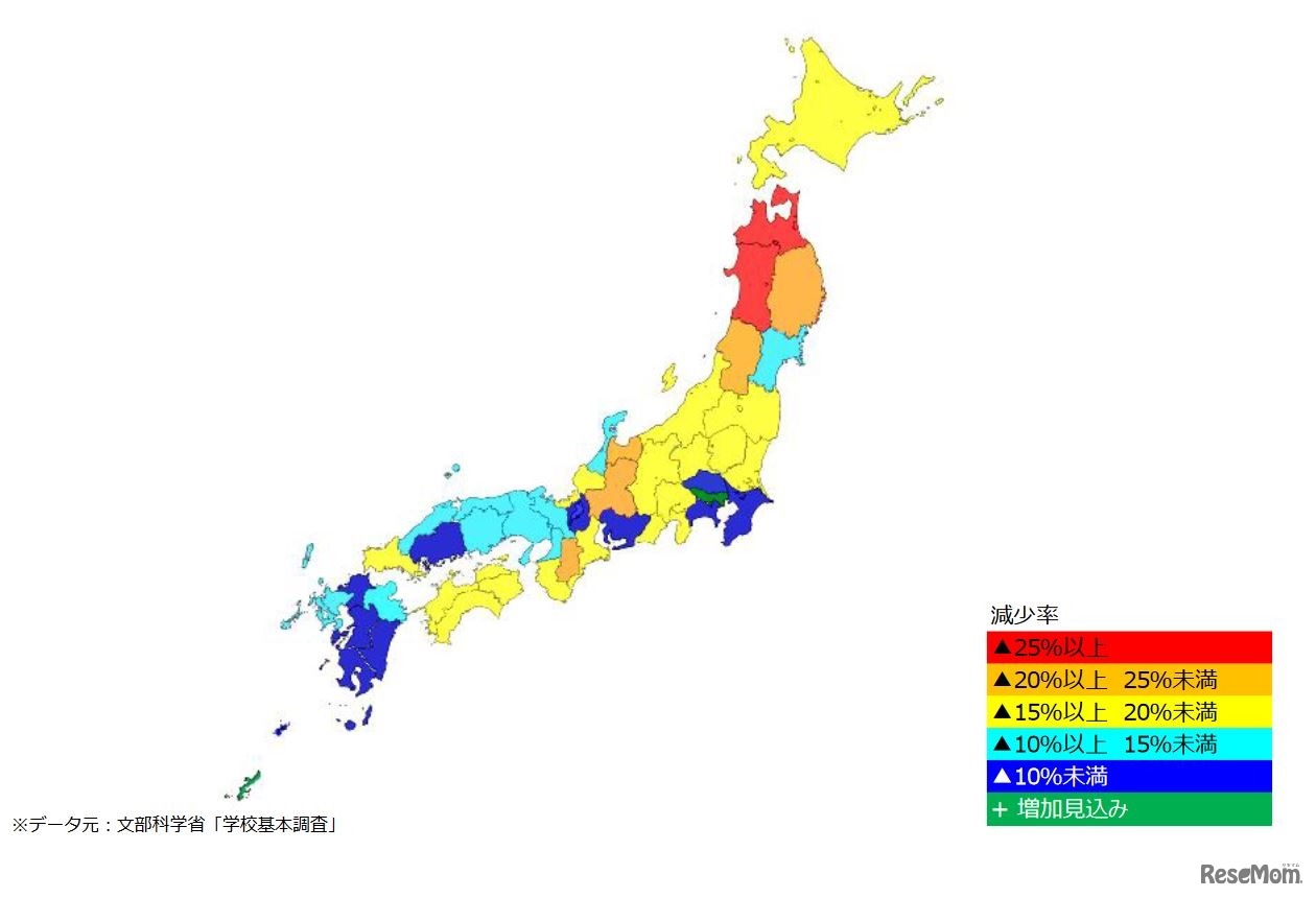 18歳人口予測（全体：都道府県別：2021→2033年）
