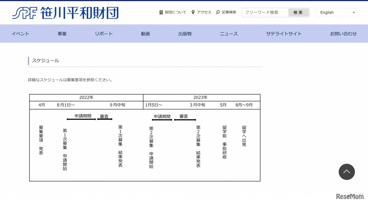 笹川平和財団スカラシップ　スケジュール