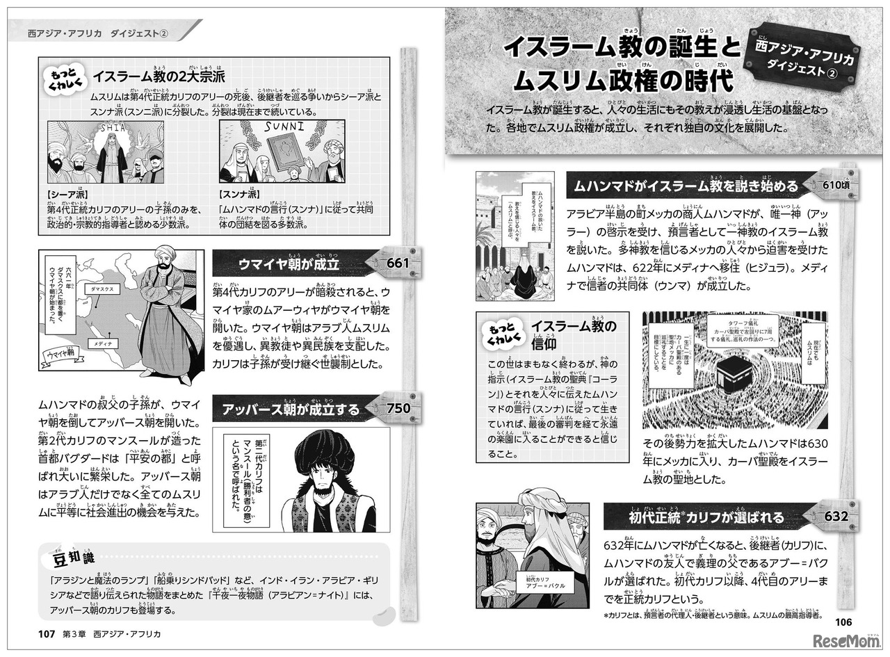 地域史ダイジェスト