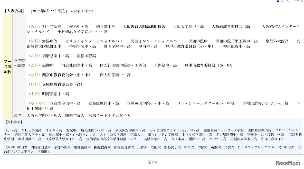 大阪会場 参加校