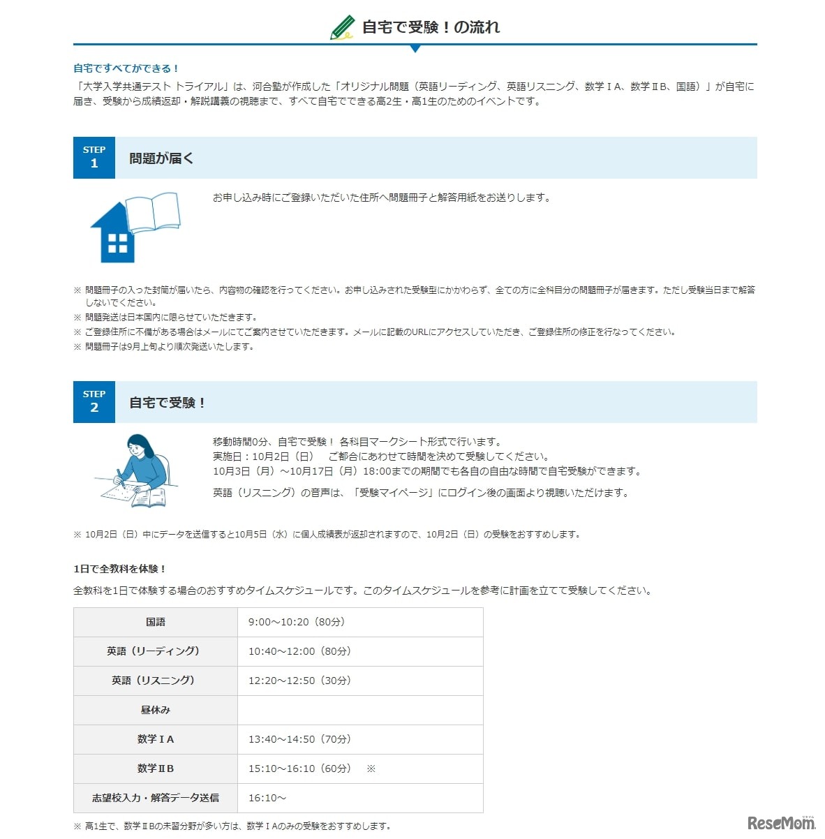 自宅受験の流れ