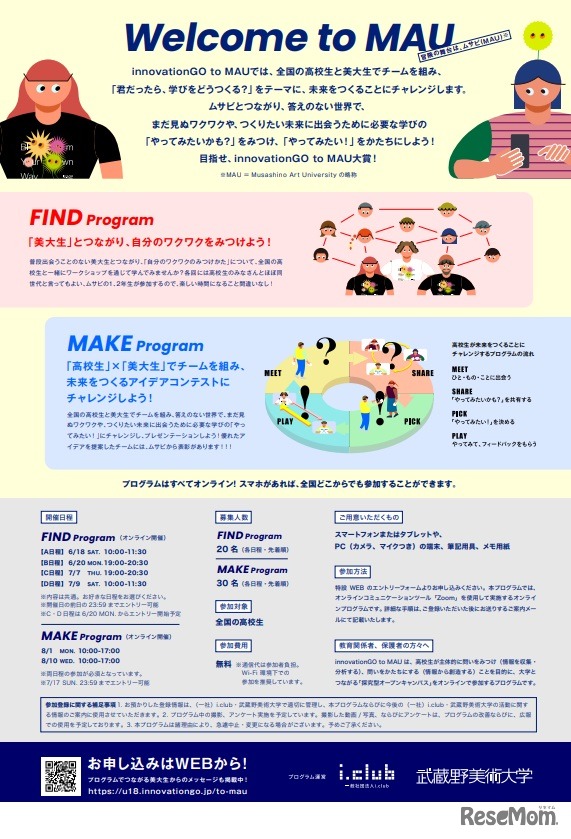 innovationGO to MAU 2022