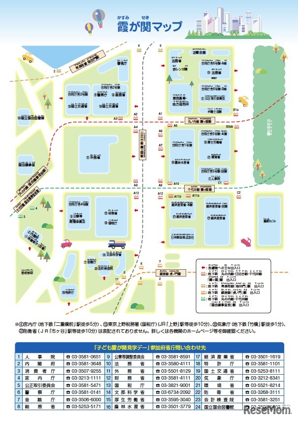 子ども見学デー