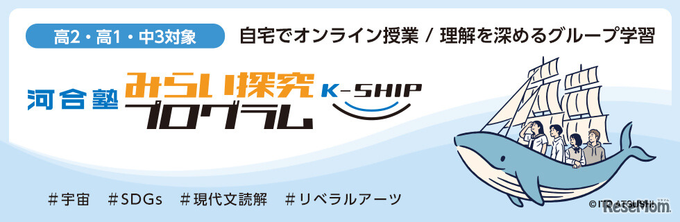 自分の将来や進路を考えるプログラム