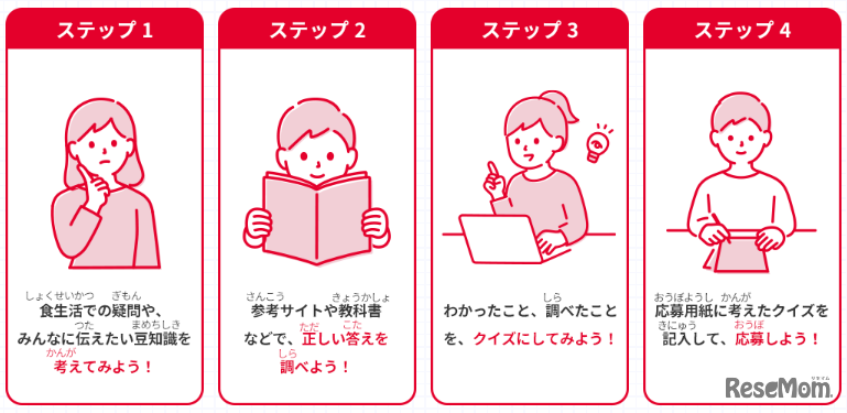 「食生活クイズ」の参加方法