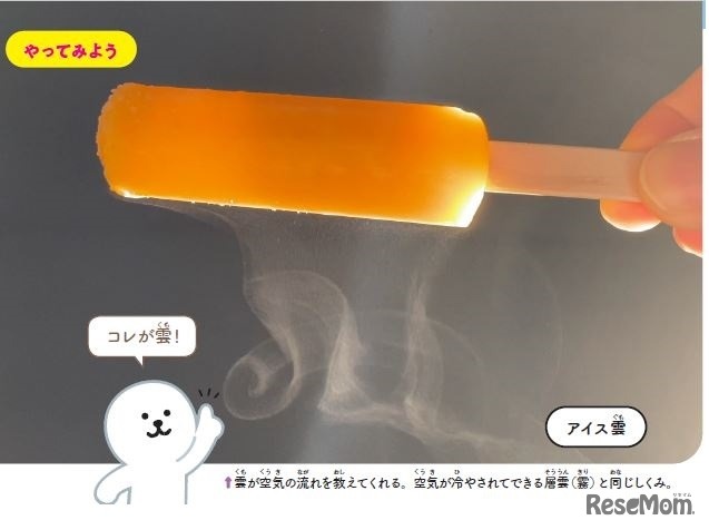 アイスキャンディーの白いモヤモヤは雲