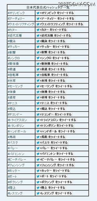 日本代表公式ハッシュタグ一覧