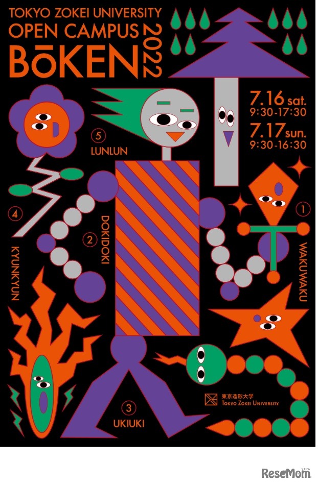 オープンキャンパス2022「BoKEN」