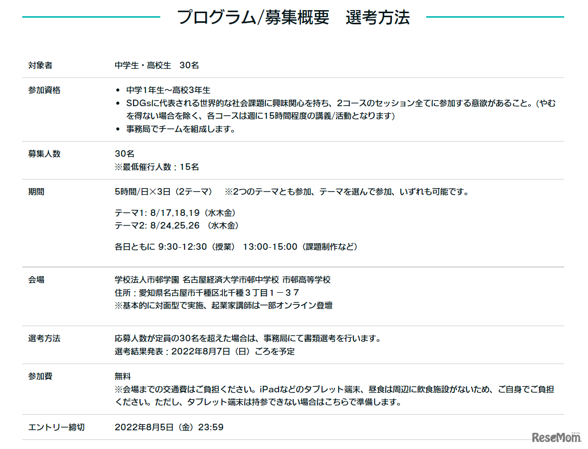 U18チェンジメーカープログラム募集概要