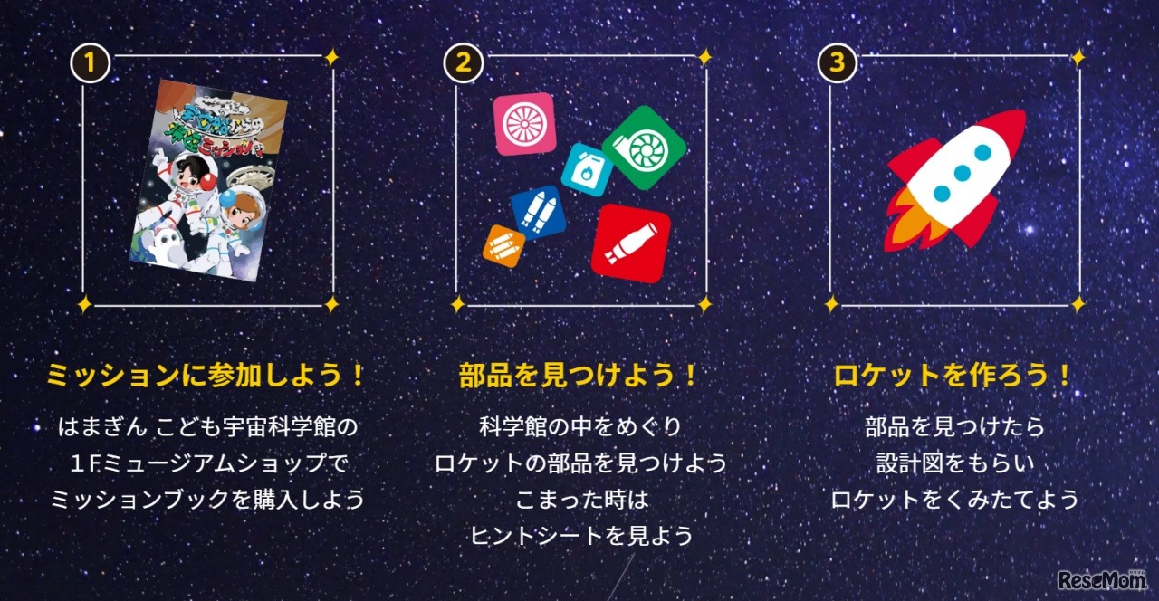 イベントで味わえる3つの楽しさ