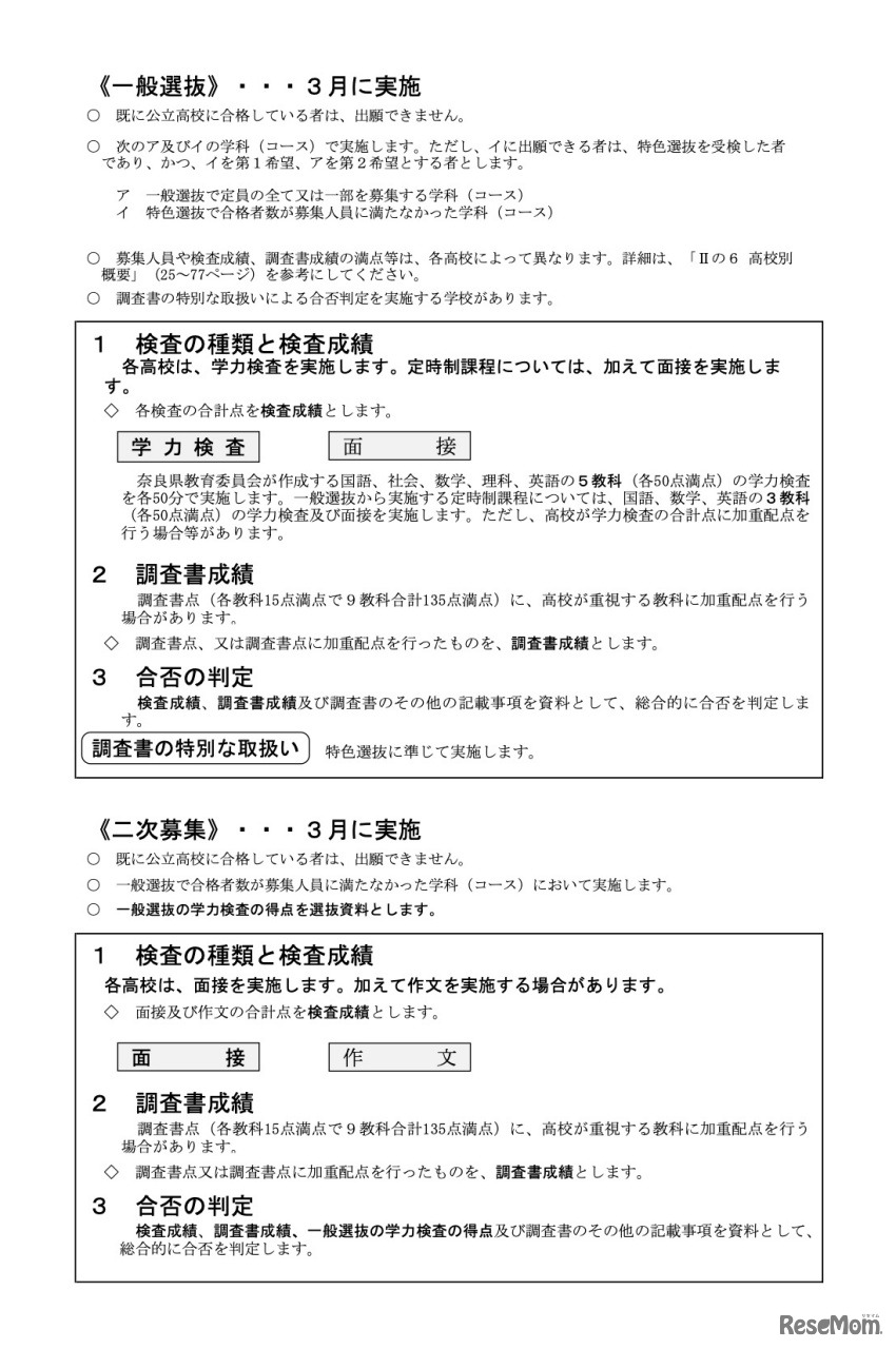 特色選抜・一般選抜・二次募集の概要
