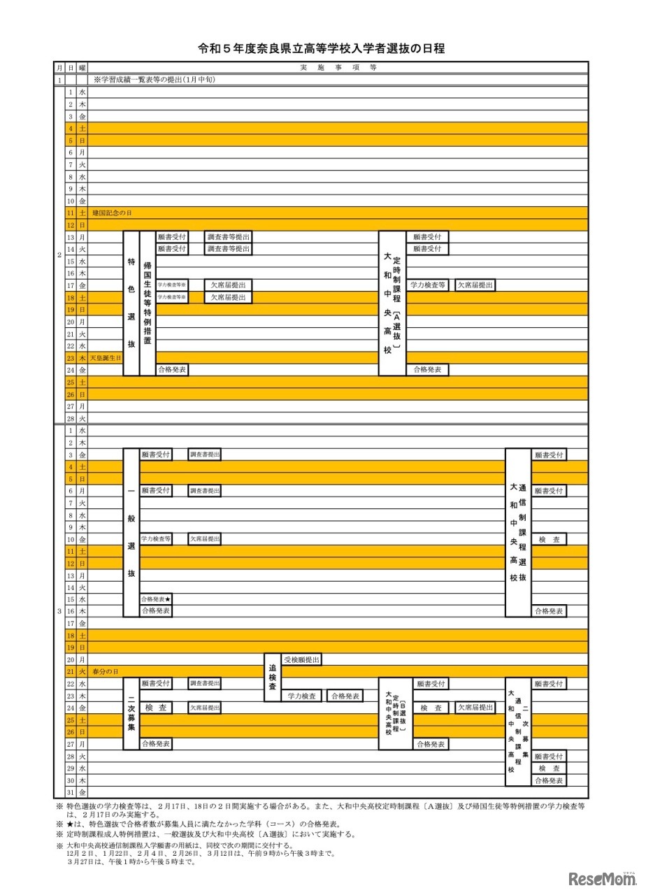 令和5年度奈良県立高等学校入学者選抜の日程