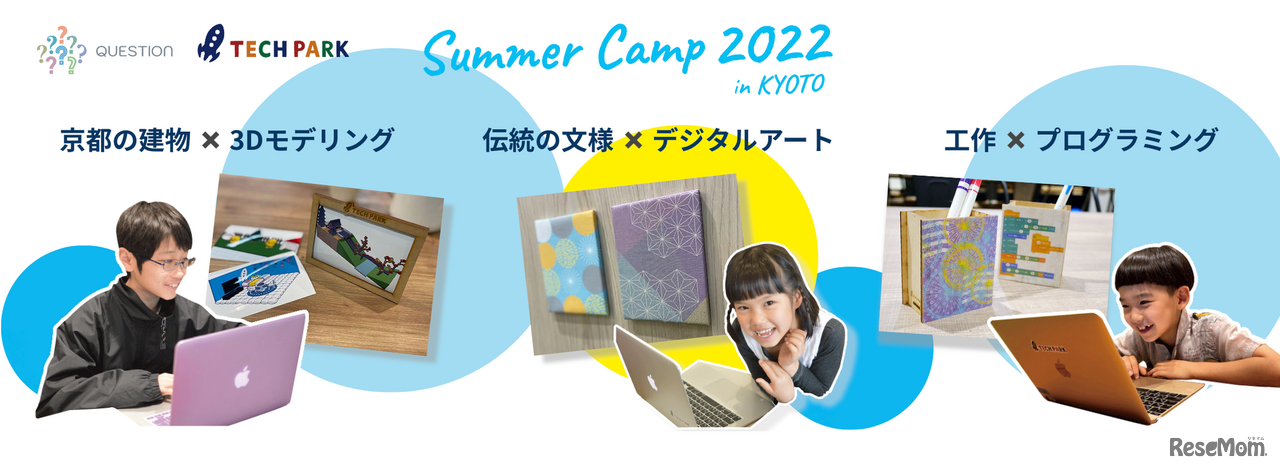 サマーキャンプ2022 in 京都