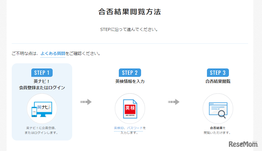 合否結果閲覧方法