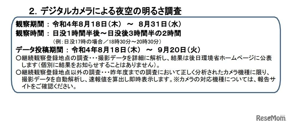 デジタルカメラによる夜空の明るさ調査