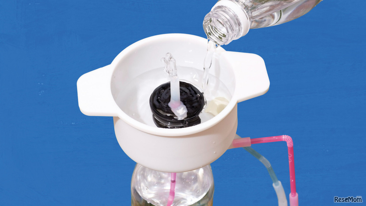 水を注ぐとわき出る！？ヘロンのふん水